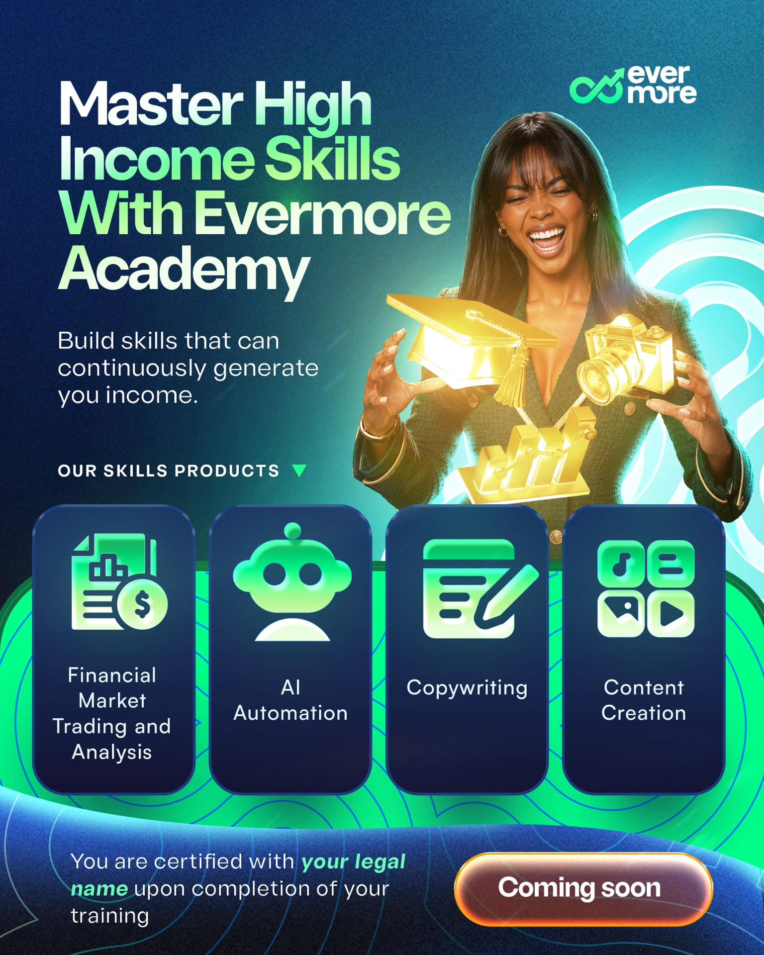 Evermore Academy high income skills products